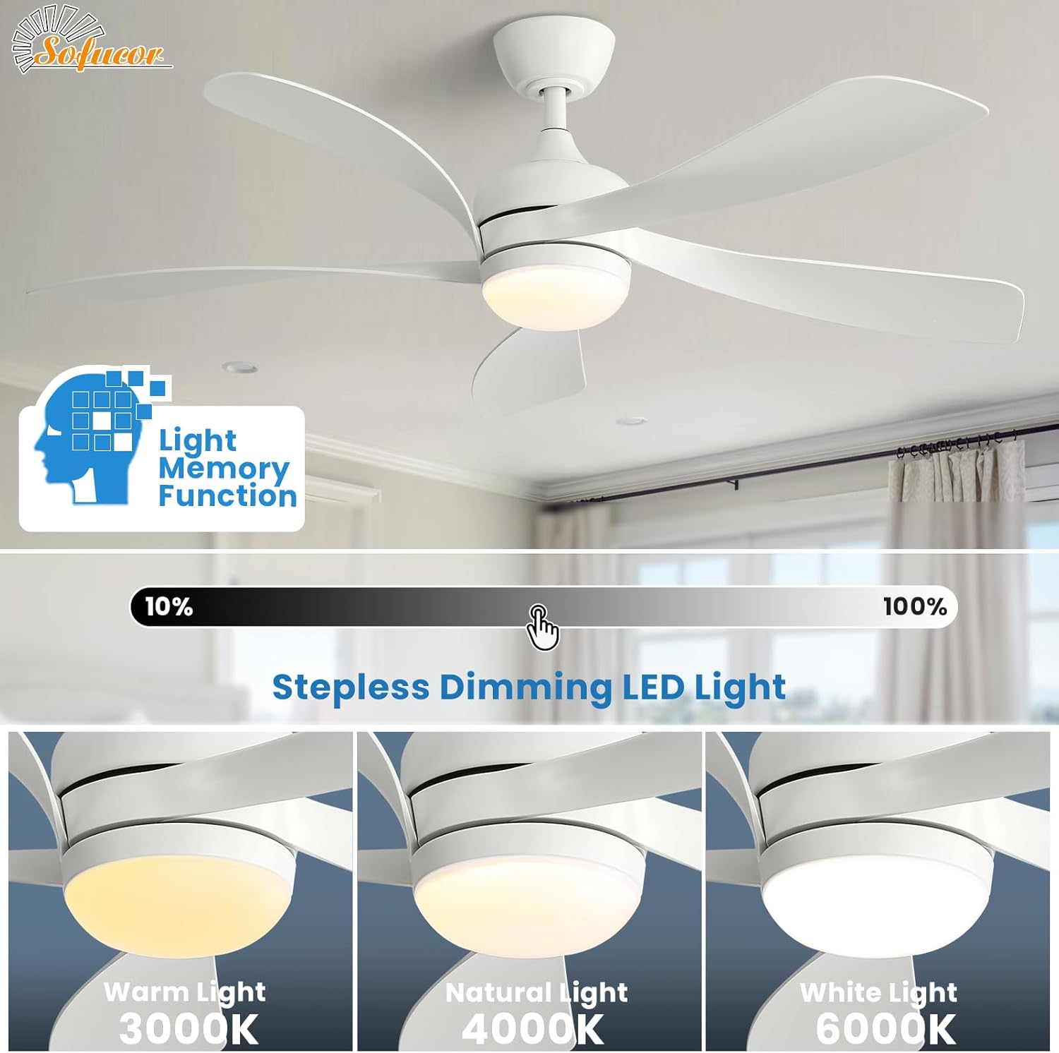 Sofucor 52" Smart Ceiling Fan, Indoor/Outdoor White Ceiling Fans with Lights and Remote, Works with Alexa/Google/App, 3-Color Light 6-Speed Timing Reversible DC Motor for Bedroom Living Room Patio