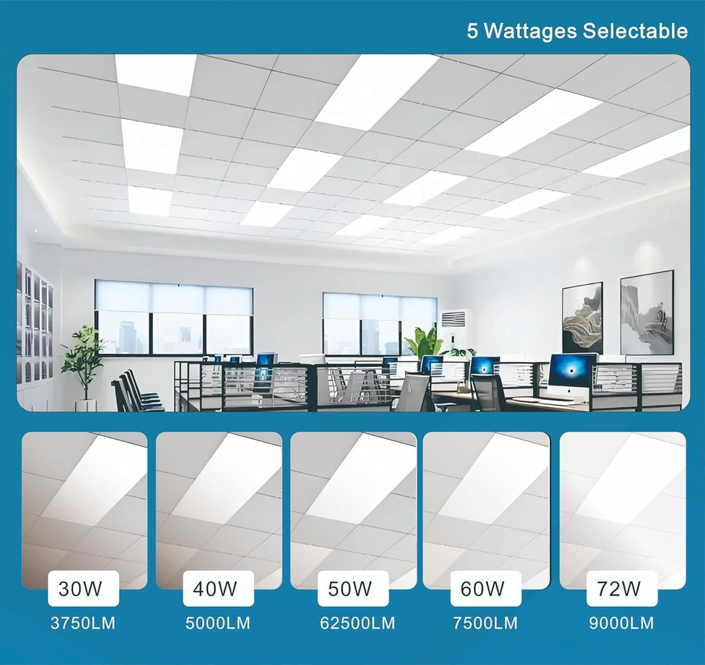 2x4 FT LED Light Flat Panel, 40-72W, 5 CCT 3K | 3.5K | 4K | 5K | 6.5K, Dimmable Recessed Drop Ceiling Lights, 3750/5000/6250/7500/9000 Lumens, Lay in Fixture for Office, 120-277V, UL DLC (16 Pack)