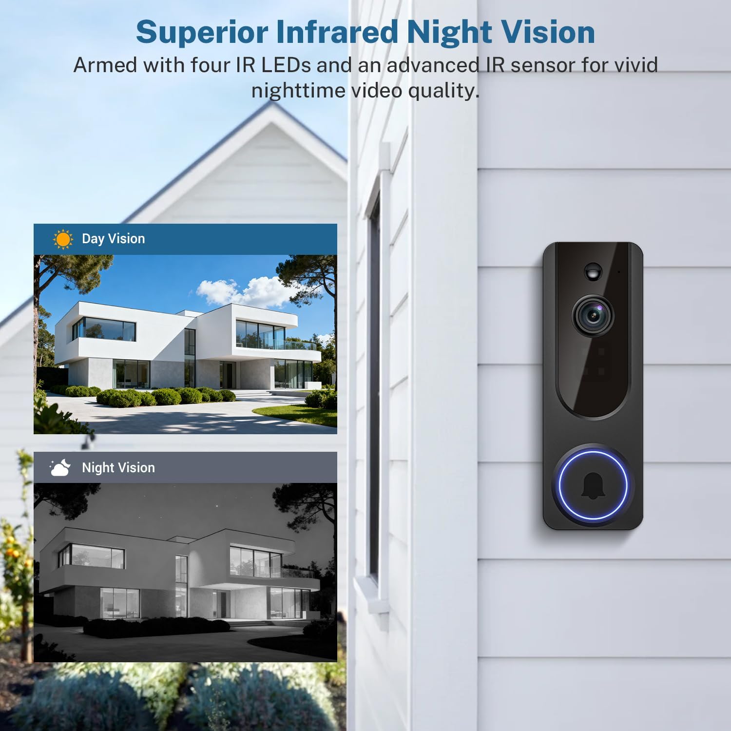 Doorbell Camera Wireless with Indoor Receiver, Battery Powered, AI Human and Motion Detection, 2 Way Talk, 1080P Night Vision, Cloud Storage (Sold Separately)