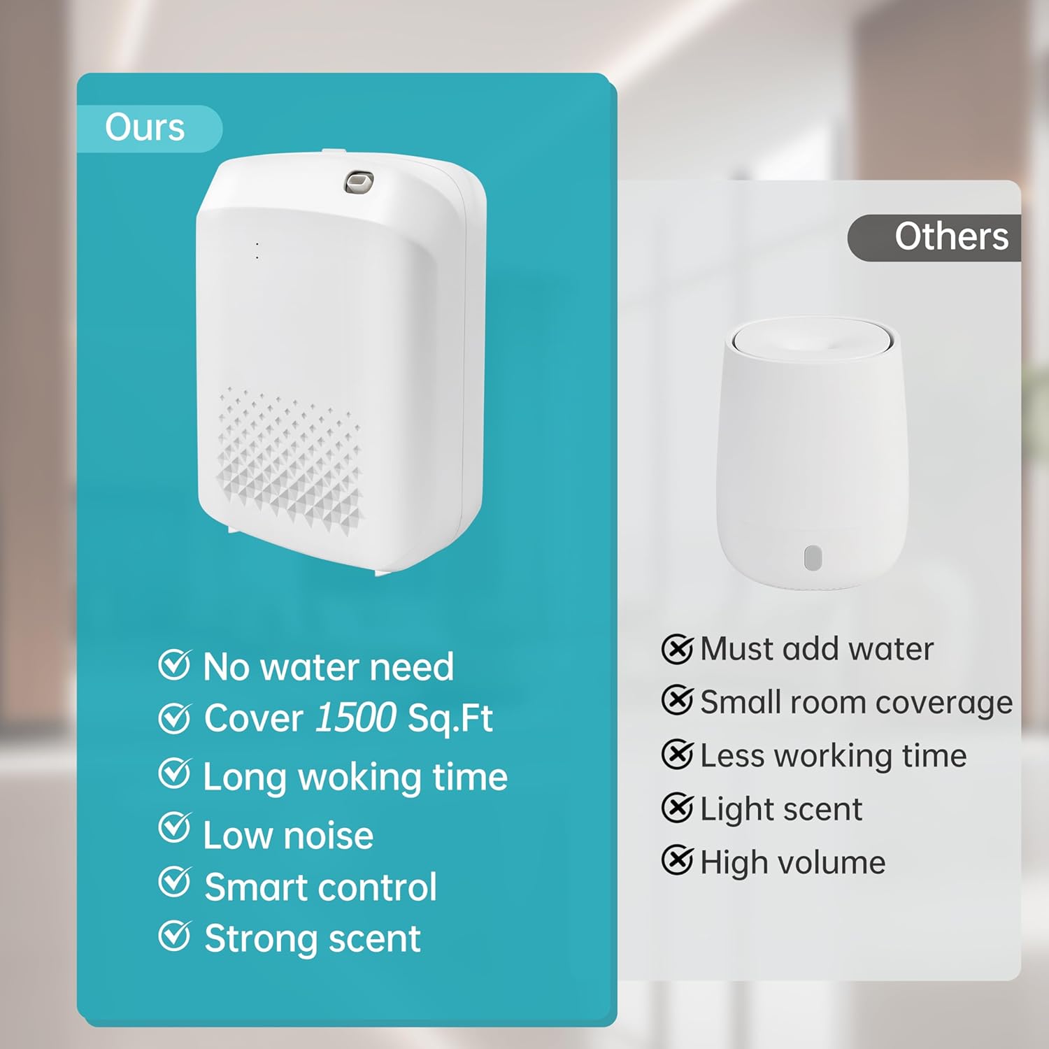2025 Upgrade WiFi Smart Scent Air Machine for Home, Hotel, Spa, Office, 1500 Sq. Ft Coverage, Cold Air Diffuser, Waterless Essential Oil Diffuser, 400ML Bluetooth Hotel Collection Diffuser (White)