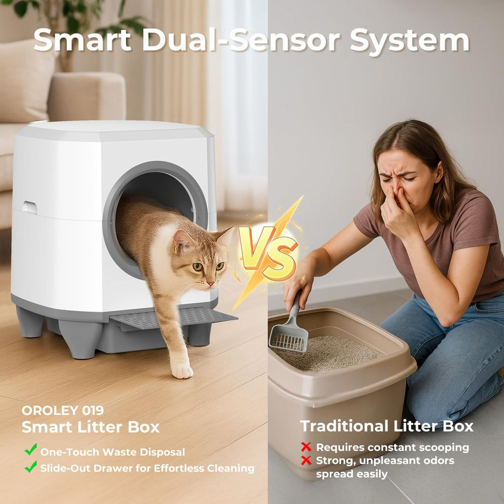OROLEY Self Cleaning Litter Box, Large Capacity Automatic Cat Litter Box with APP Control, Safety Sensors, Built-in Deodorizing Scent Box, and 1 Roll Garbage Bags ，White