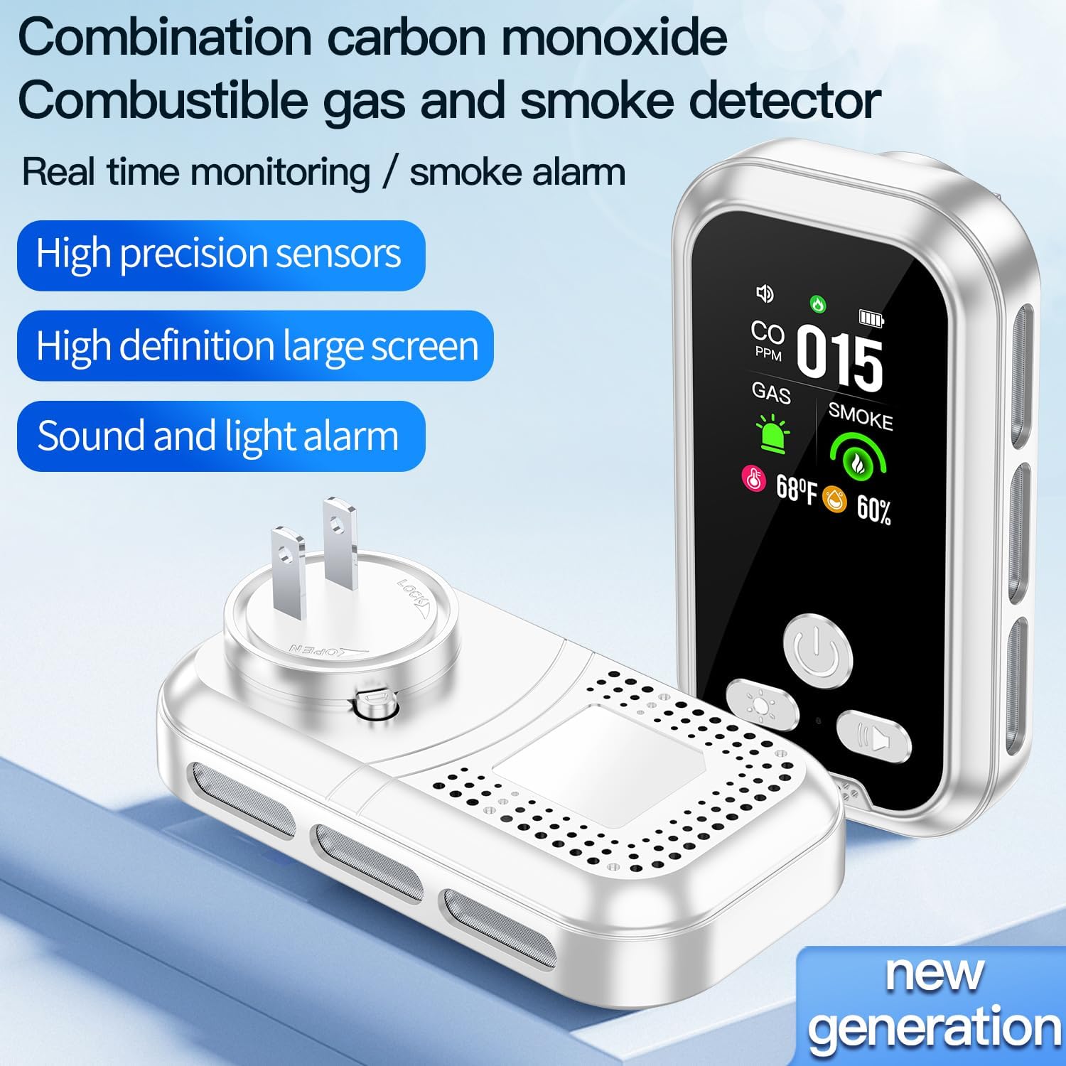 2Pack 5IN1 Plug in Smoke & Carbon Monoxide Detector & Combustible Natural Gas Combination Builti-in Backup Battery HD Screen [Smoke Gas CO Temp Humidity Sensor] for Home Hotel Travel (White)