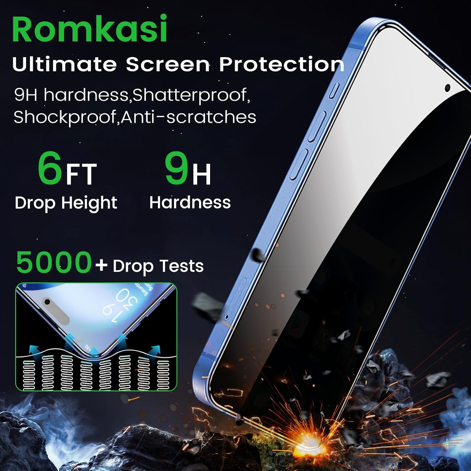 4 Pack Privacy Screen Protector for iPhone 16 Plus 6.7 Inch with 4 Pack Camera Lens Protector, Anti Spy Tempered Glass Film, Anti-Scratch, Touch Sensitive, Case Friendly