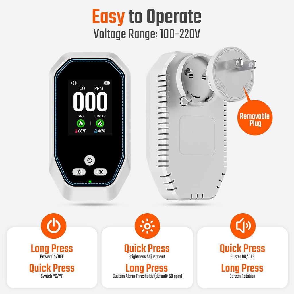5-in-1 Carbon Monoxide Detectors Plug in, Natural Gas Leak & Smoke Alarm with Temp/Humidity, Battery Backup, CO Detector with LCD Display, Propane Gas Monitor for Home Hotel Travel Camping RV