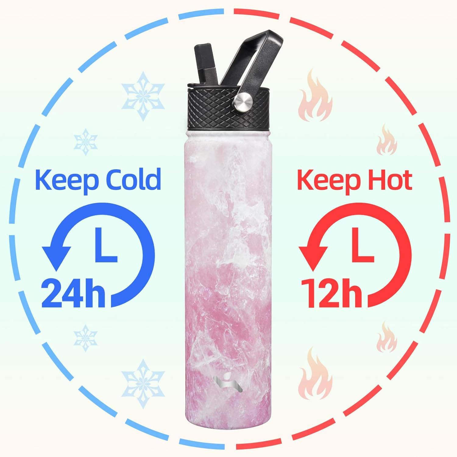 Insulated Water Bottle 24oz Stainless Steel Sport Bottles with 3 Lids,Marble Blossom