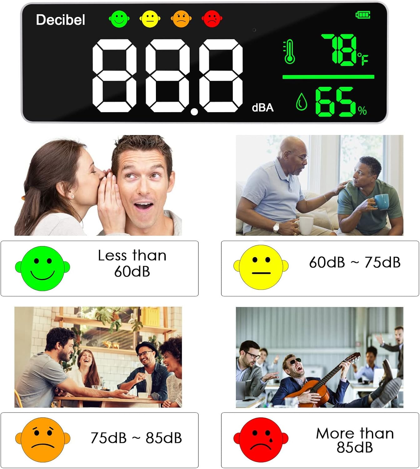 Decibel Meter Wall Hanging Sound Level Meter 11 inch Large LED Display Noise Temperature Humidity Meter with Alarm Icons Indicator Wide Applications for Classroom, Studio, Home, Factory