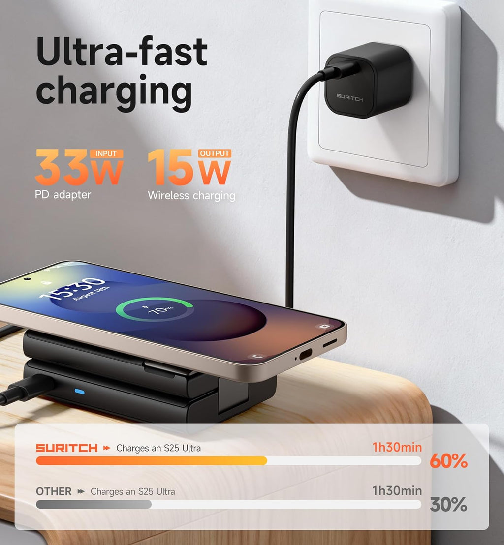 SURITCH for Samsung 3-in-1 Wireless Charging Station, 15W Ultra-Compact Chargers Foldable Charging Dock Stand for Galaxy S25 S24 S23 S22 S21 Z Fold/Z Flip, Galaxy Watch 8/7/6/5/4/3, Galaxy Buds, Black