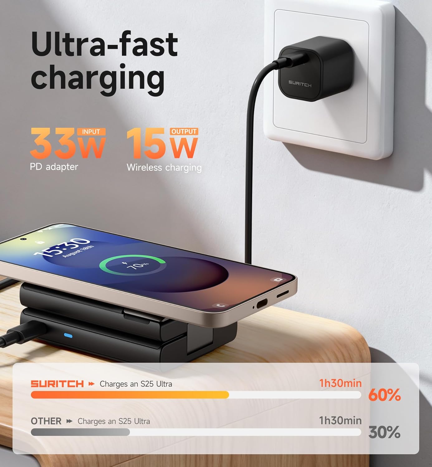 SURITCH for Samsung 3-in-1 Wireless Charging Station, 15W Ultra-Compact Chargers Foldable Charging Dock Stand for Galaxy S25 S24 S23 S22 S21 Z Fold/Z Flip, Galaxy Watch 8/7/6/5/4/3, Galaxy Buds, Black