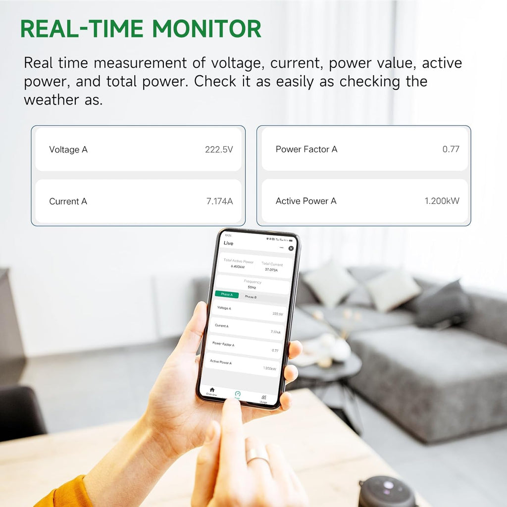 Smart Home Energy Monitor with 3 300A Clamps EdgeAnt, Real-Time Accurate Energy Consumption Tracking and Save Money, Home Energy Automation and Control, Solar Net Metering 2.4 GHz WiFi