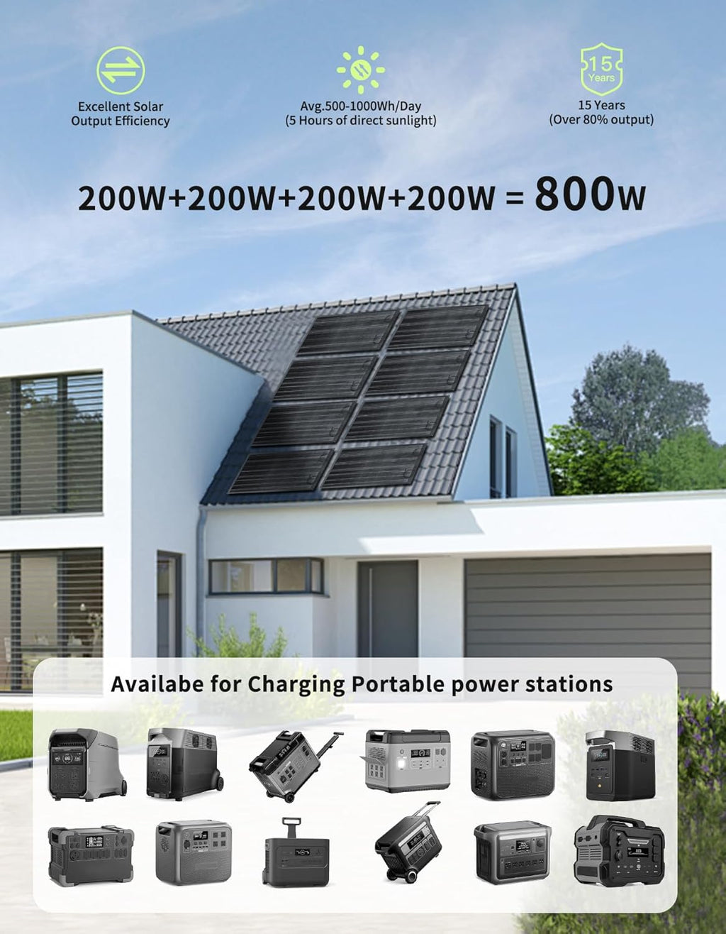200W Flexible Solar Panel, Portable Bendable 20 Volts Solar Panels 10BB Ultra Lightweight Bendable Mono Cell for RV Camping Home Boat Marine Curve Surface RV Cabin Van Car