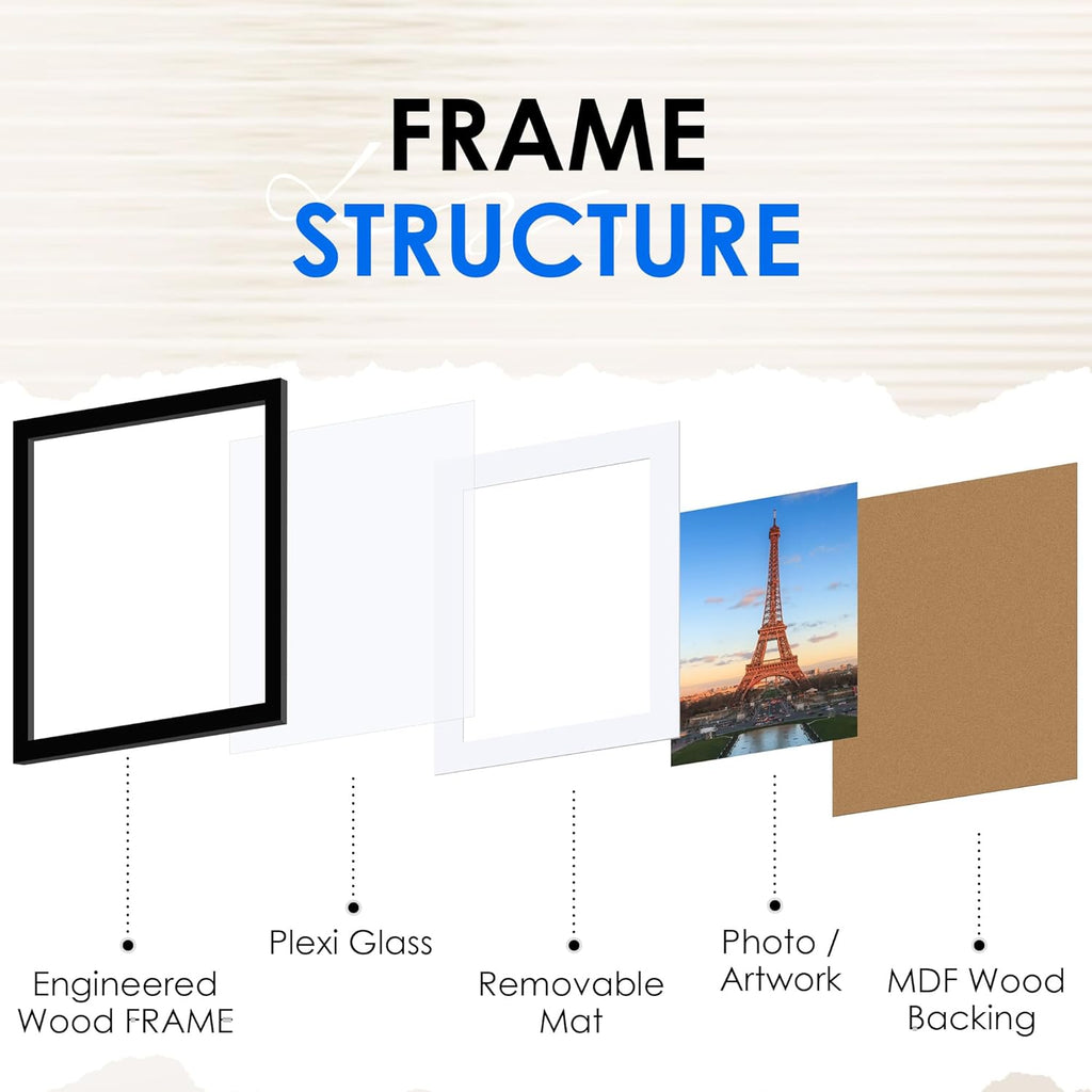 FIXSMITH 11x14 Picture Frame 1 Pack, Photo Frame with HD Plexiglass, Display Pictures 8x10 with Mat or 11x14 Without Mat, Black Picture Frames Collage Wall Decor, Gallary Wall Frame
