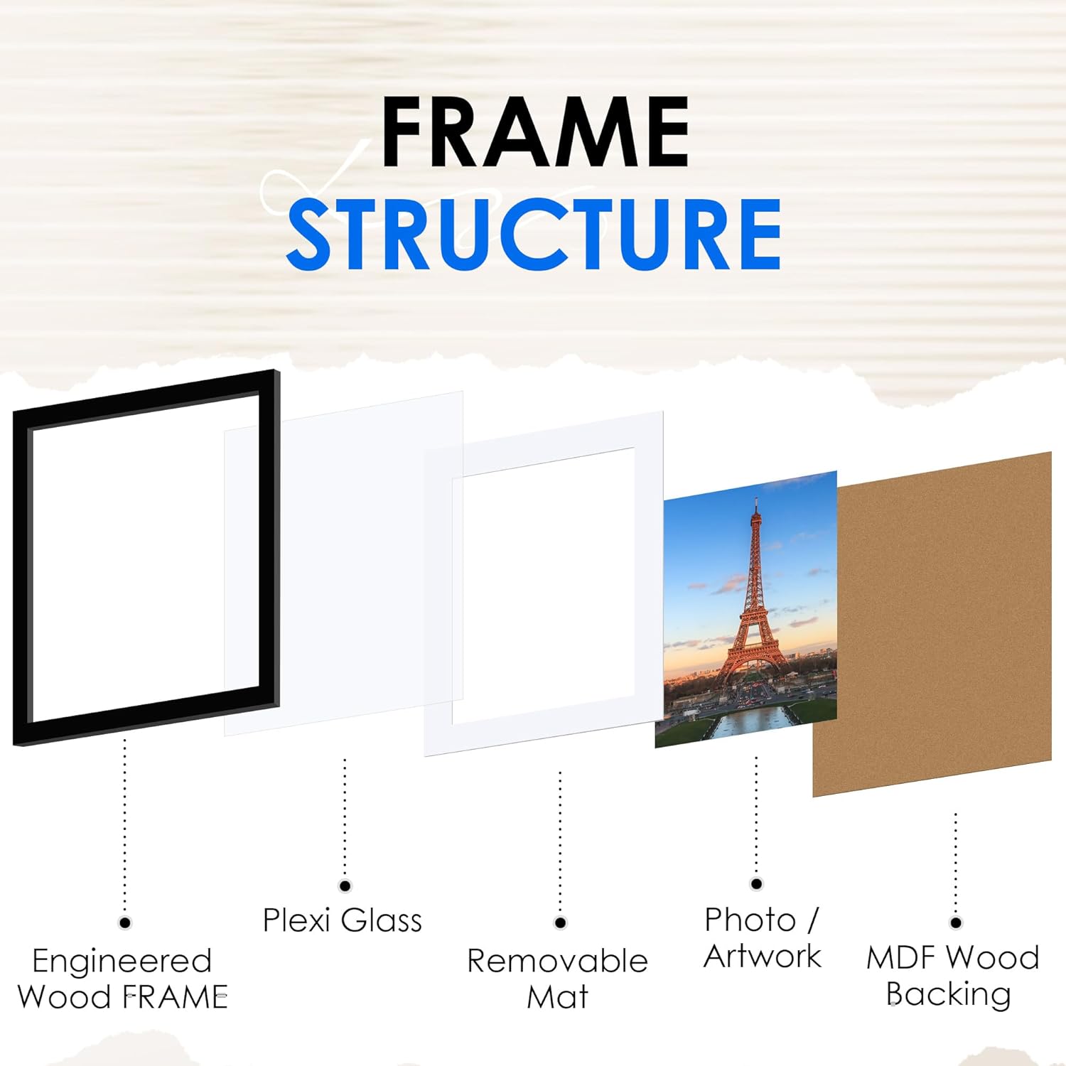 FIXSMITH 11x14 Picture Frame 1 Pack, Photo Frame with HD Plexiglass, Display Pictures 8x10 with Mat or 11x14 Without Mat, Black Picture Frames Collage Wall Decor, Gallary Wall Frame