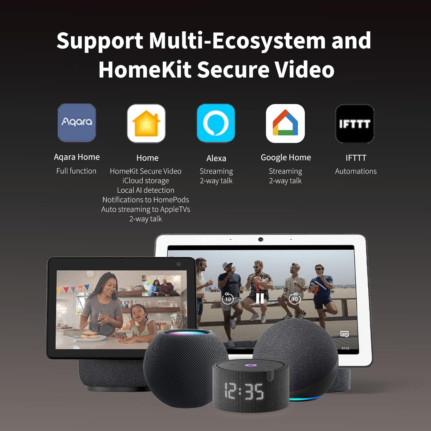 Aqara Video Doorbell G4 (Chime Included), 1080p FHD HomeKit Secure Video Doorbell Camera, Local Face Recognition and Automations, Wireless or Wired, Supports Apple Home, Alexa, Google, IFTTT, Gray