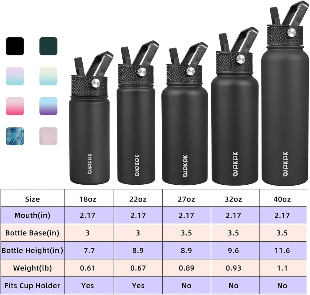 BJPKPK 2 Pack Insulated Water Bottles with Straw Lids, 22oz Stainless Steel Metal Water Bottle with 6 Lids, Leak Proof BPA Free Jugs, Cups, Flasks for Travel, Sports (Cherry+Black)