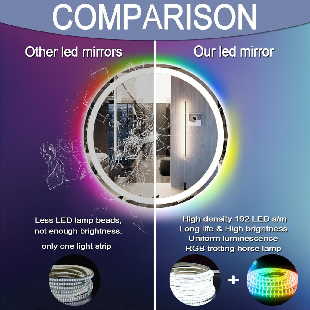 30 Inch LED Bathroom Mirror With Front Light 3 Colors + Rainbow RGB Color Changing Backlit Round Lighted Mirror for Wall Anti Fog 30" Smart Circle Mood Light up Mirror