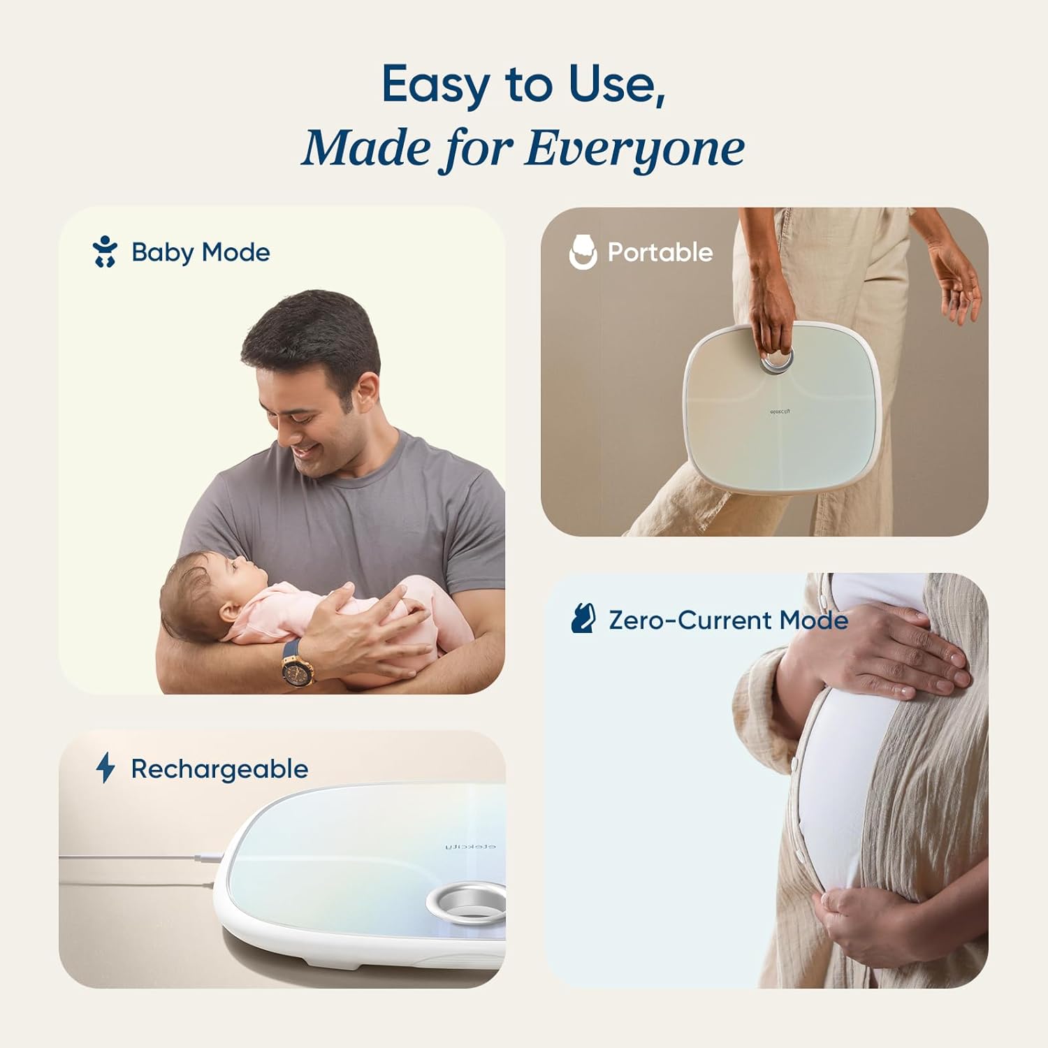 Etekcity Smart Rechargeable Scale for Body Weight, BMI, Fat, Muscle Mass, FSA&HSA Eligible, Digital Bathroom Scale with 13 Metrics, Secret Mode, Bluetooth Connect to Free Apps, Rainbow White