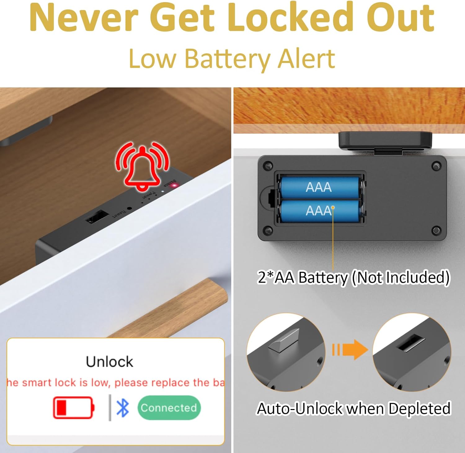 Bestkid Cabinet Lock RFID Card NFC Hidden Drawer Lock for Kitchen Pantry Furniture Smart Cupboard Door with Bluetooth APP Child Safety No Drilling Required Black
