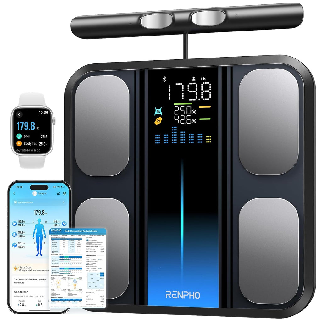 RENPHO Smart Scale for Body Weight, FSA&HSA Eligible, 8-Electrode Digital Bathroom Scale with BMI Body Fat Muscle Mass, Body Composition Analyzer, Larger Platform, MorphoScan Base