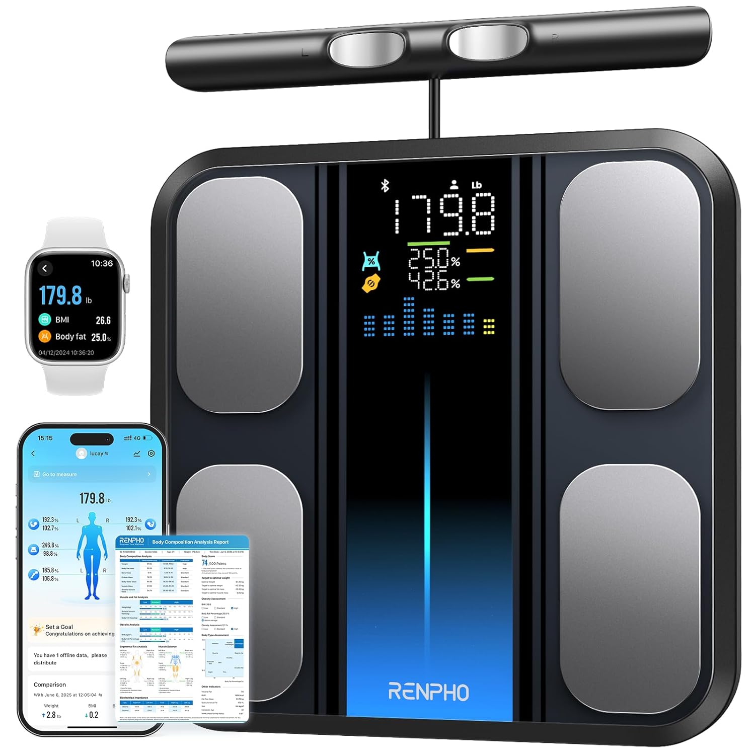 RENPHO Smart Scale for Body Weight, FSA&HSA Eligible, 8-Electrode Digital Bathroom Scale with BMI Body Fat Muscle Mass, Body Composition Analyzer, Larger Platform, MorphoScan Base