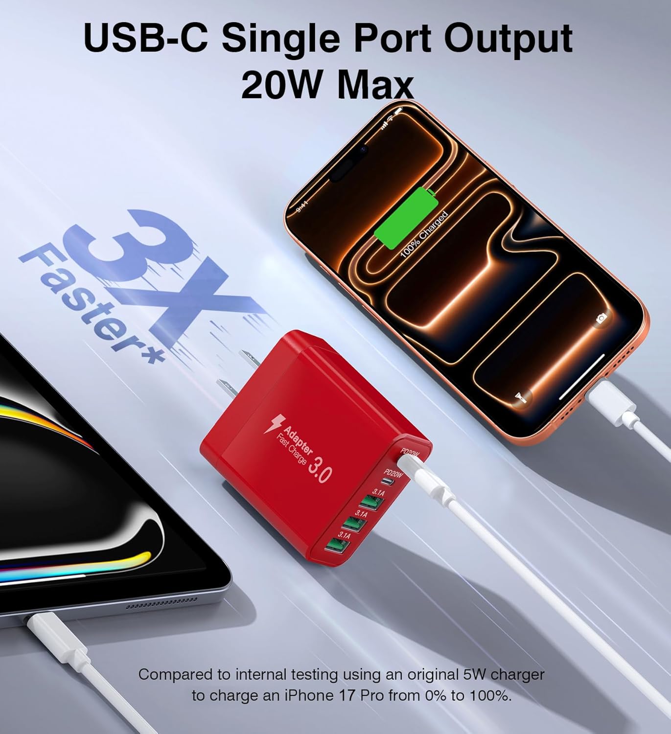 [2-Pack] USB C Wall Charger, 60W Fast USB C Charger Block, 5-Port PD Power Adapter + QC Wall Plug Multiport Type C Charging Block Cube Compatible with iPhone 17 16 15 14 13 12 Pro Max XR XS, Red