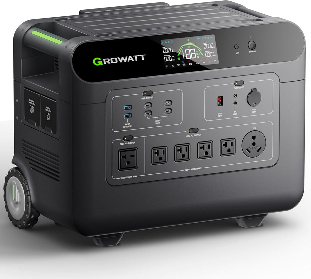 GROWATT Portable Power Station,HELIOS 3600W Electric Solar Generator,3686Wh LiFePO4 Battery,for Home Use,Emergency Whole House Backup Generator,Outdoor Camping,RVs, Power Outages(Solar Panel Optional)