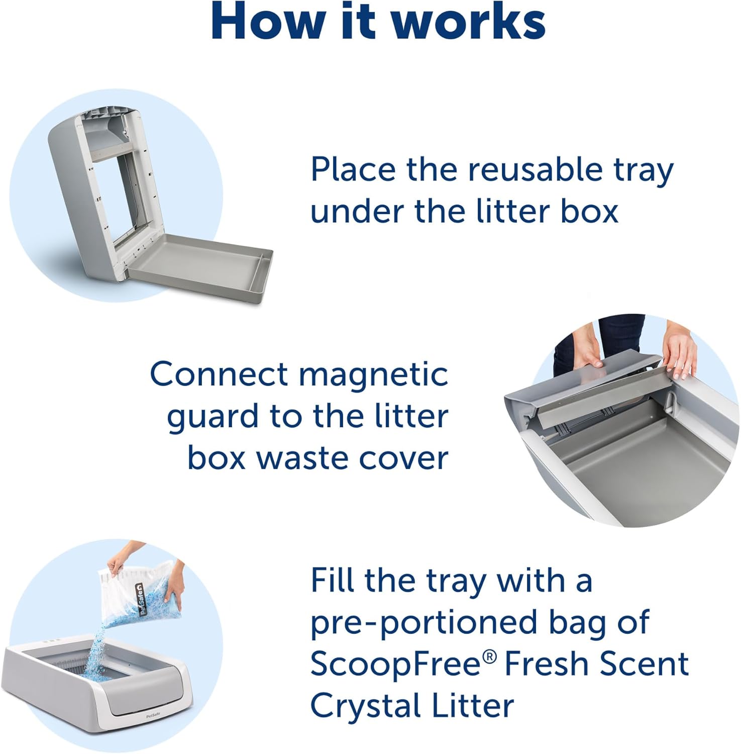 PetSafe ScoopFree Reusable Tray with Crystal Litter - Reduces Waste - Durable Plastic Litter Insert - Fast-Acting Odor Control - Easy to Clean - Self-Cleaning Litter Box Compatible