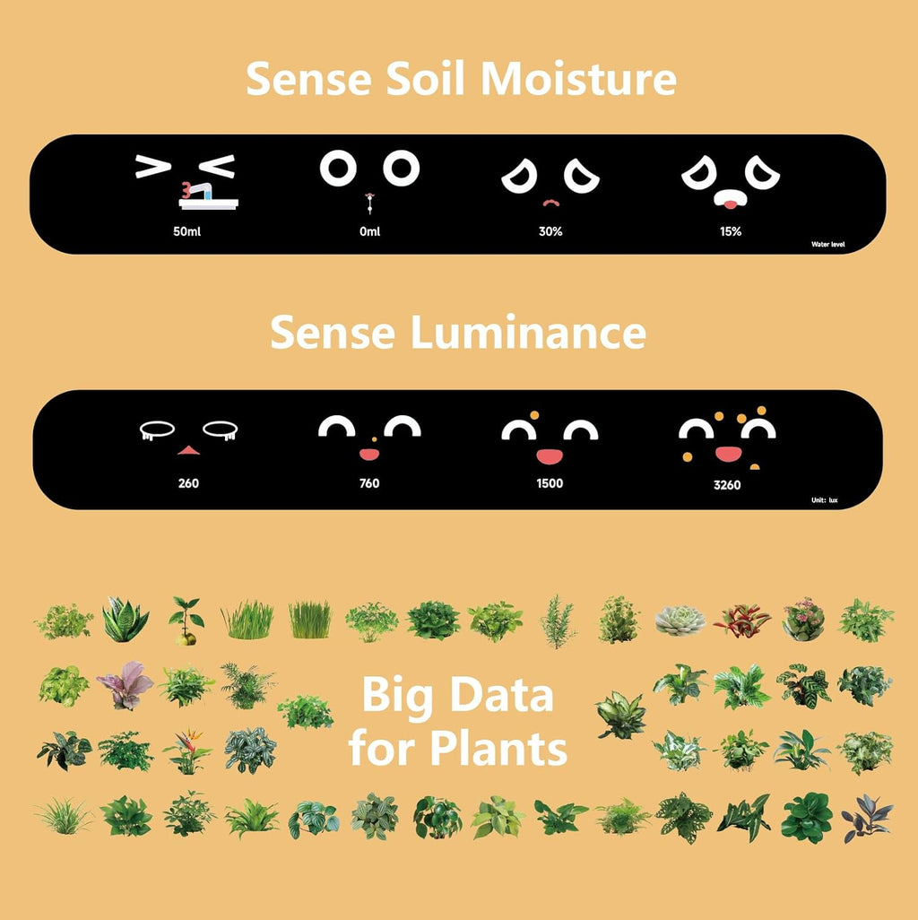 Smart pet Planter Robot Guidance on Plant Care with Emojis, Adorable Plant Companion with Rich Gesture Interaction, Neat Desk Setup Gift (White)