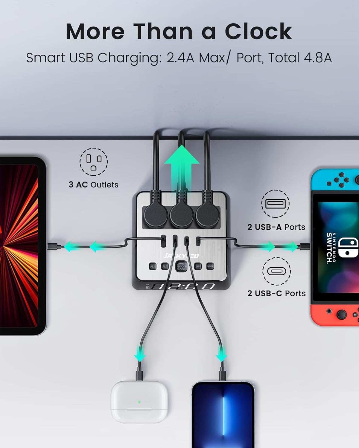 Alarm Clock with USB Charger JACKYLED Power Strip Total 4.8A USB Ports LED Full Screen Surge Protector 6.5ft Cord 4 Dimmer for Heavy Sleepers Compatible with Phone Tablet Computer Black Silver