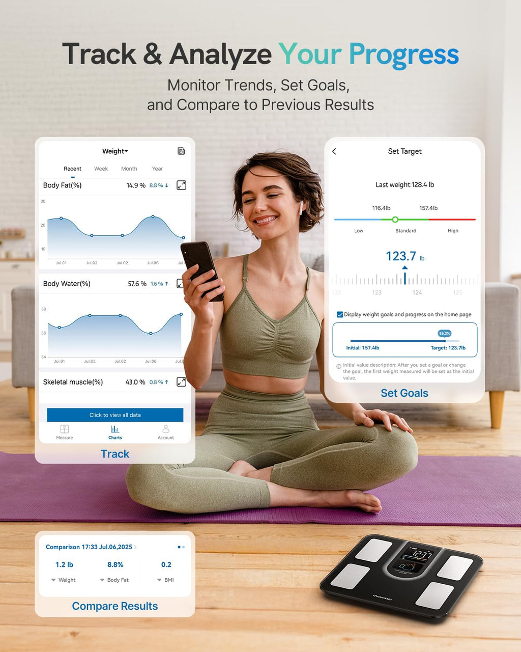 Scale for Body Weight, FSA&HSA Eligible, Smart Scale with 9-in-1 VA Display, Bathroom Scale with 22 Body Metrics, Heart Rate, BMI, Body Fat, Muscle Mass, Compatible with iOS & Android