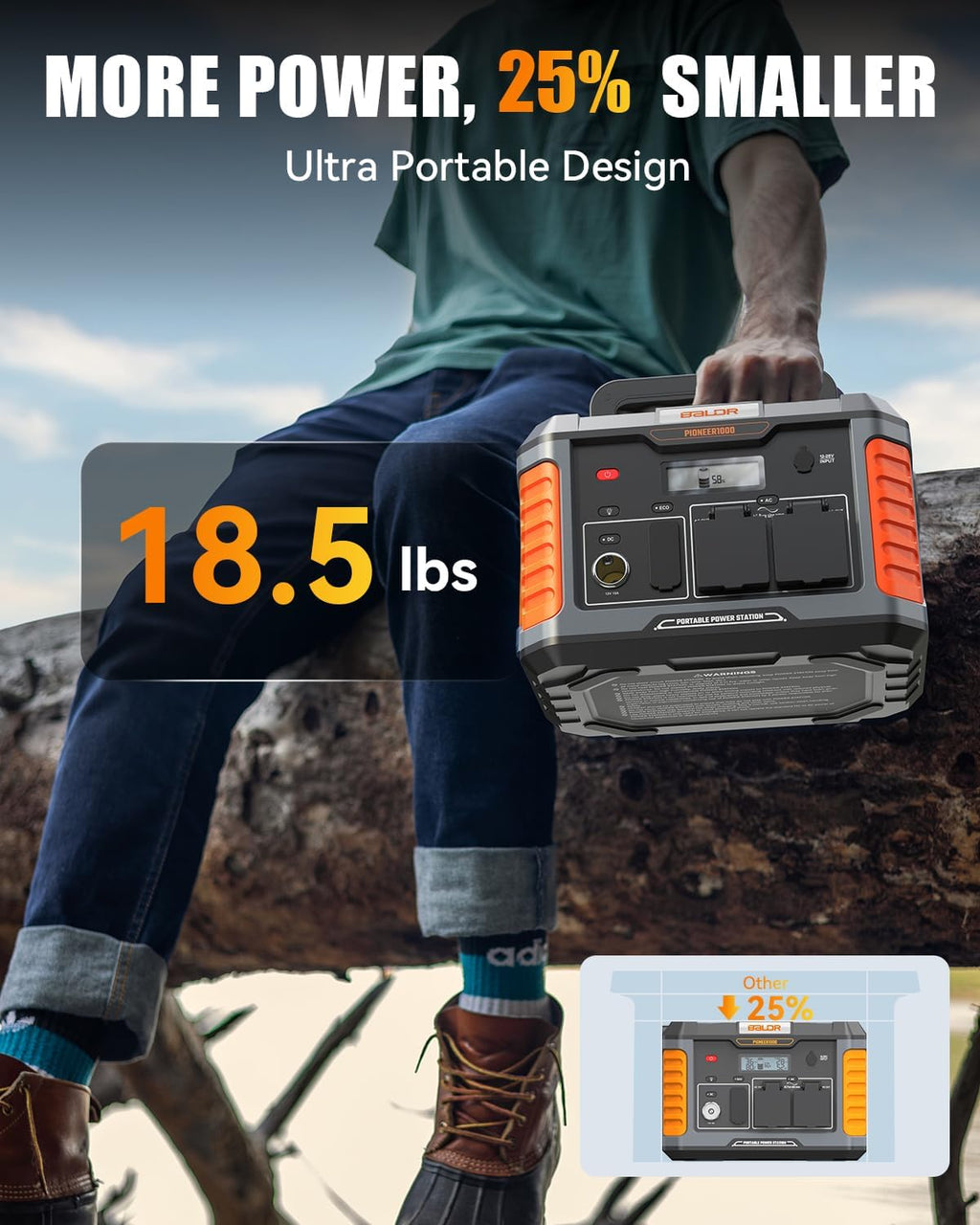 BALDR 1000W Power Station, 808Wh, 18.5 lbs Portable Lightweight Solar Generator with AC Outlet, Multiple Ports for Camping, Home Backup.