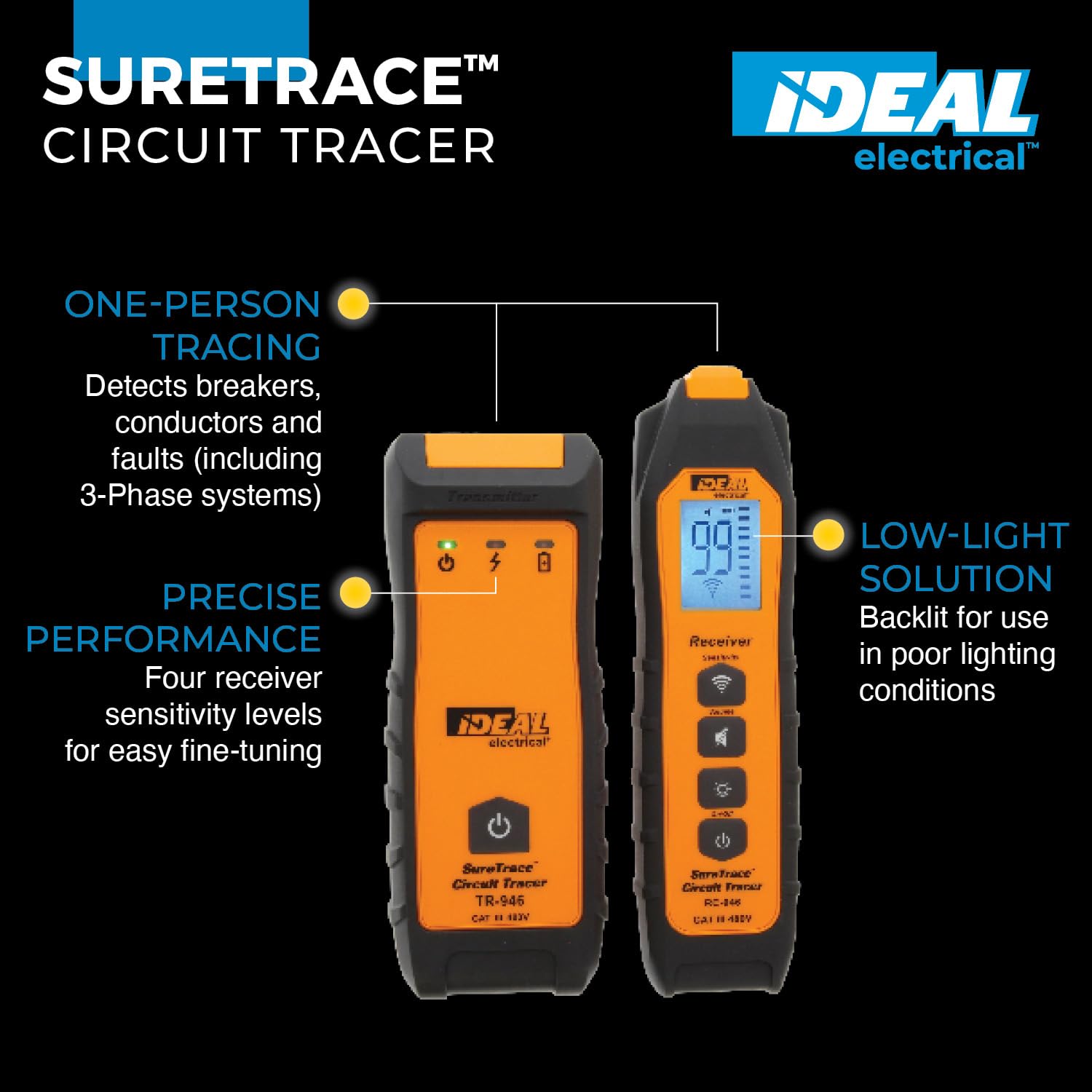 Ideal Electrical SureTrace Digital Circuit Tracer (61-946) 0-480 Volts AC/DC with Backlit Display — Find Breakers, Fuses, Wires, Dead Shorts, and Splice Errors