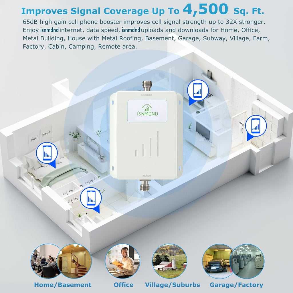 AT&T Cell Phone Signal Booster Amplifier & Repeater | FCC Approved for 5G 4G LTE Band 12/17 | Covers 4,000 Sq Ft, Easy Setup