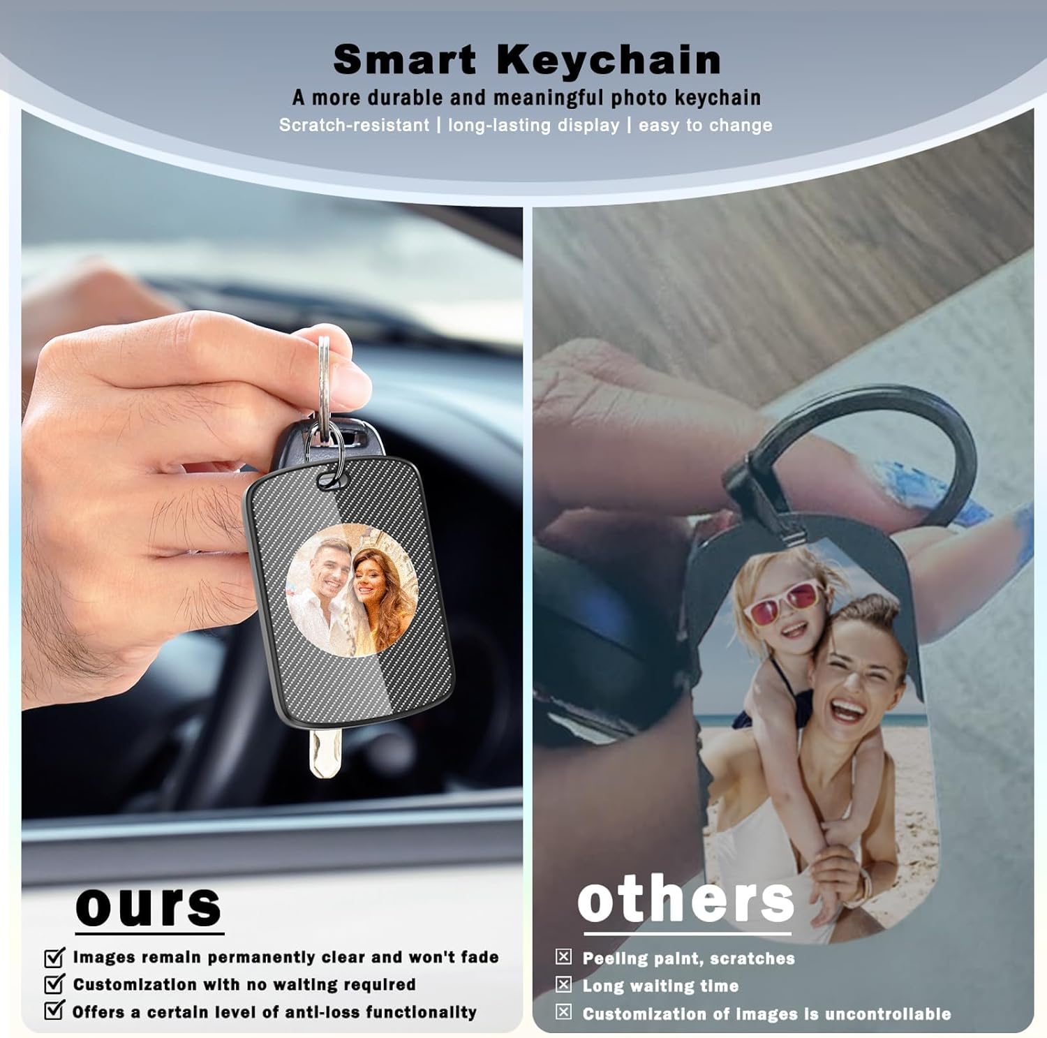 Photo Keychain,Picture Keychain,E-Ink Custom Photo Keychain with FindMy Tracker and Custom Design Color Photo,Text,Item Locator for Key,Pets,Luggages,iOS 14.0 and Up,Great Gift for Family and Friends