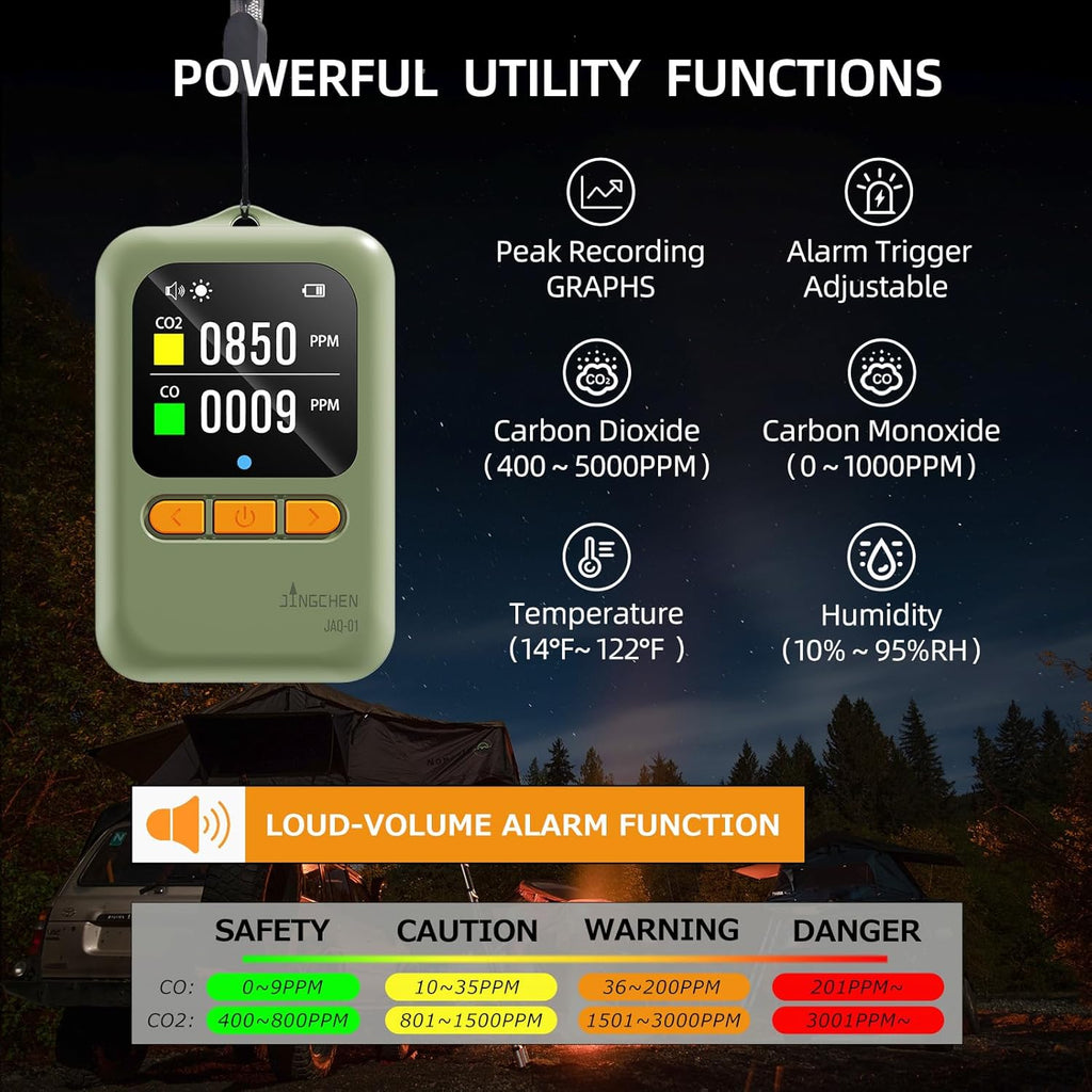Carbon Monoxide detectors 4-in-1 Portable CO & CO2 Monitor for Travel RV CO Detector Temp/Hum Sensor, Rechargeable Real-Time CO Alarm& CO2 Alarm for Air Safety & Quality (Japan CO Sensor & NDIR)