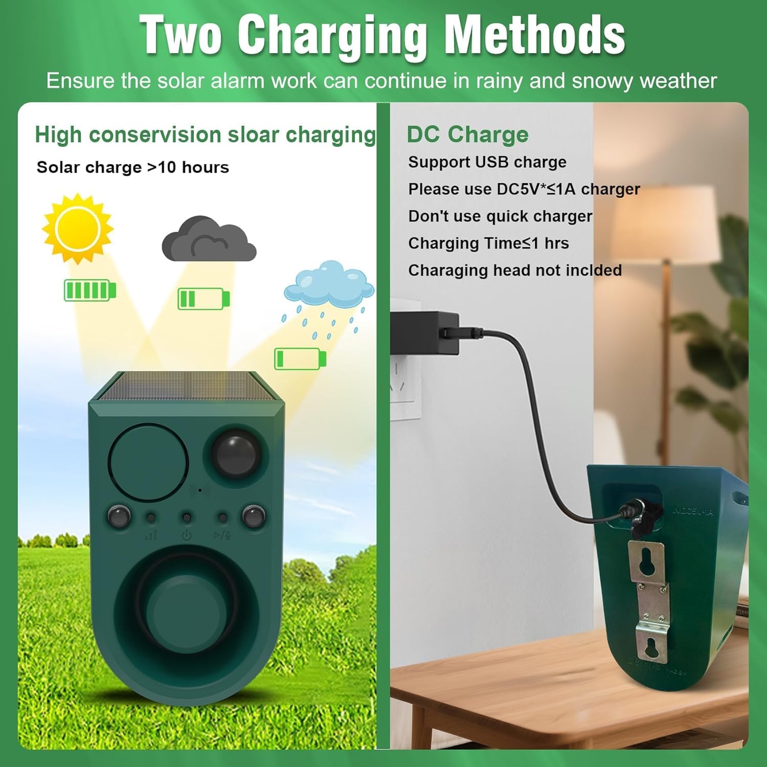 ChunHee Solar Outdoor Motion Sensor Alarm with Dog Barking Alarm Sound, Support Recording and Adjustable Volume, 129db Loud Noise Maker 4 Work Modes Strobe Light for Home, Villa, Farm, Barn (4pack)