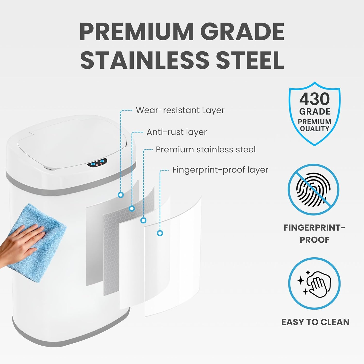 SensorCan 13 Gallon Automatic Sensor Trash Can with Lid, AC Adapter Included, AbsorbX Odor Control, Chalk White Stainless Steel Kitchen Garbage Bin, Fingerprint-Proof, Hands-Free Operation, Oval