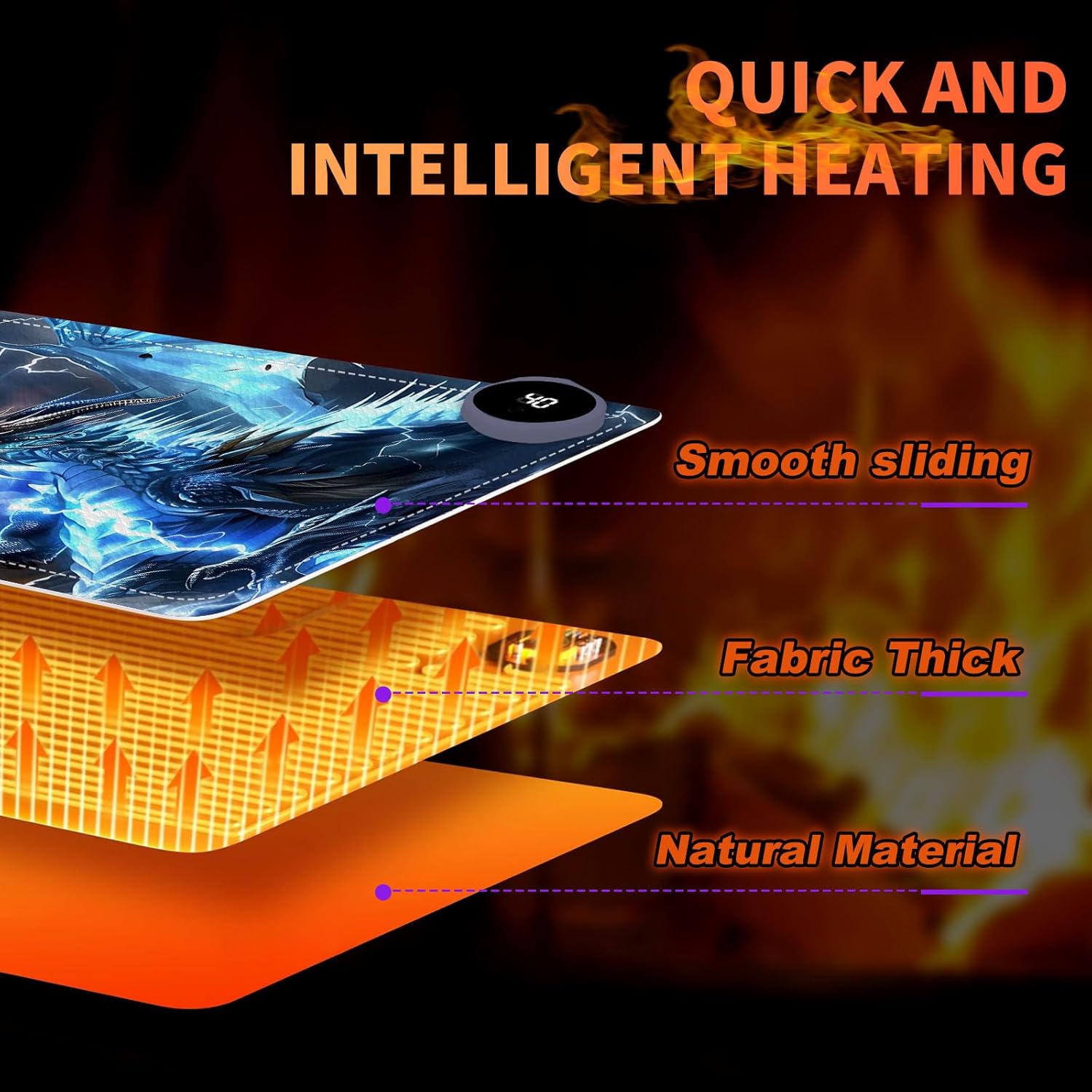 Heated Mouse Pad, Warm Desk Pad, Keyboard Mat 31.5 x 13 Inch Large Size Intelligent Fast Heating, 3 Speed Adjustable, Timed Auto Power Off for Game Office Home,Dragons Gather