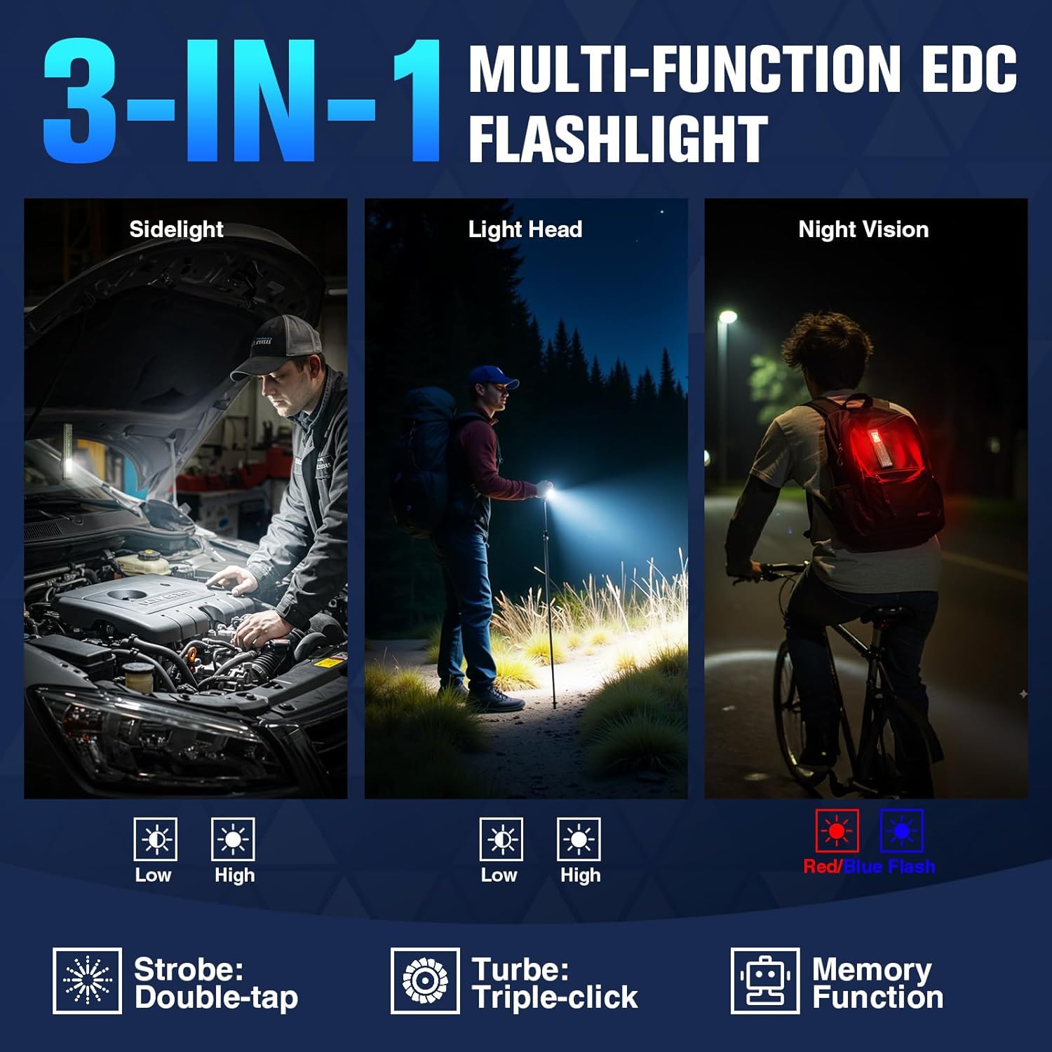 RECHOO Rechargeable Flashlights High Lumens 2Pack, Magnetic EDC Flashlight with Clip, 8 Modes Powerful Pocket LED Flashlight, Waterproof Portable Flat Flashlights for Home Camping Emergency
