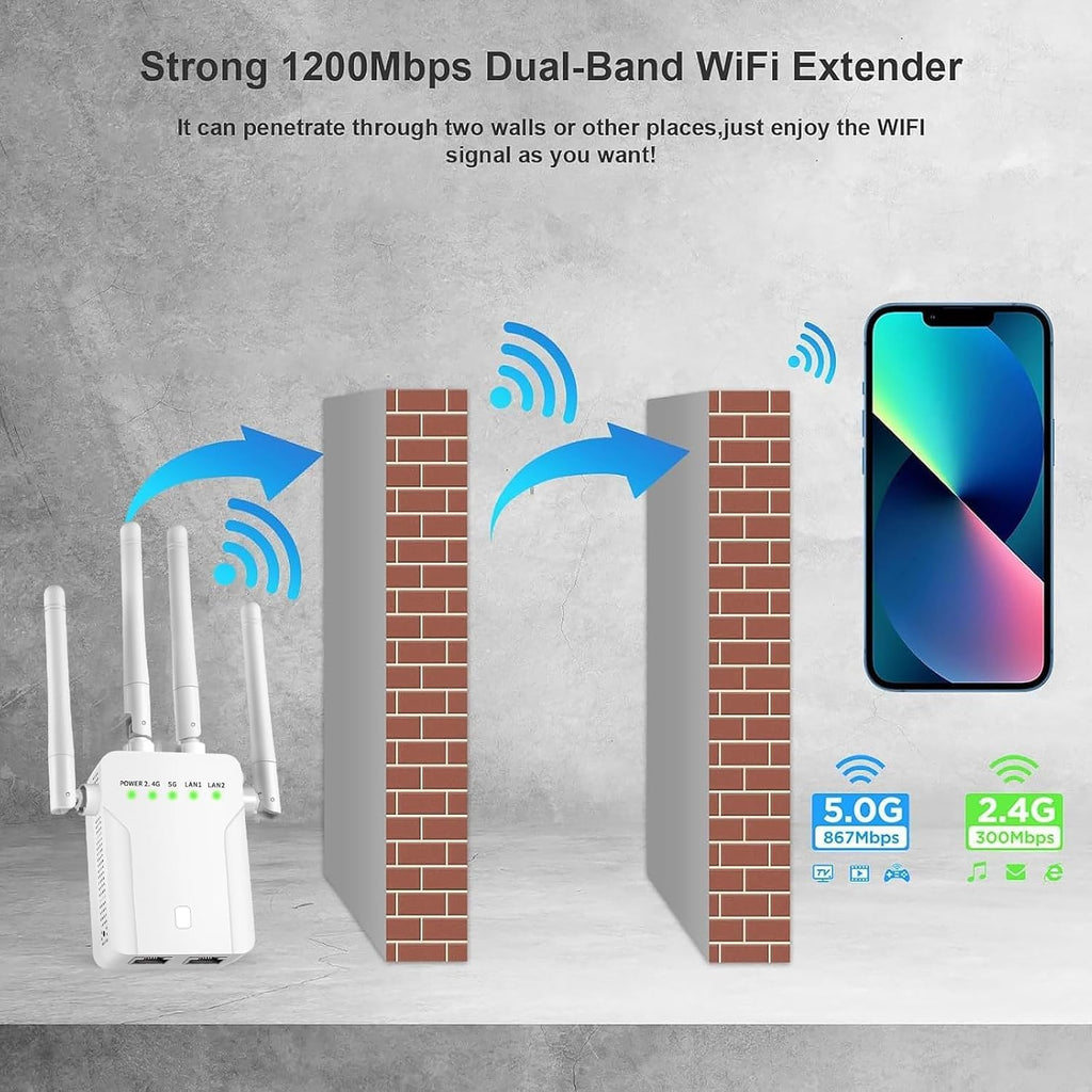 WiFi Extender Signal Booster,WiFi Extender, 5G WiFi Booster (Up to 10000sq. ft for 55+ Devices), WiFi Repeater with 4 Antennas 360° Coverage, WPS 1-Tap Setup with Dual Band 1200Mbps (White)