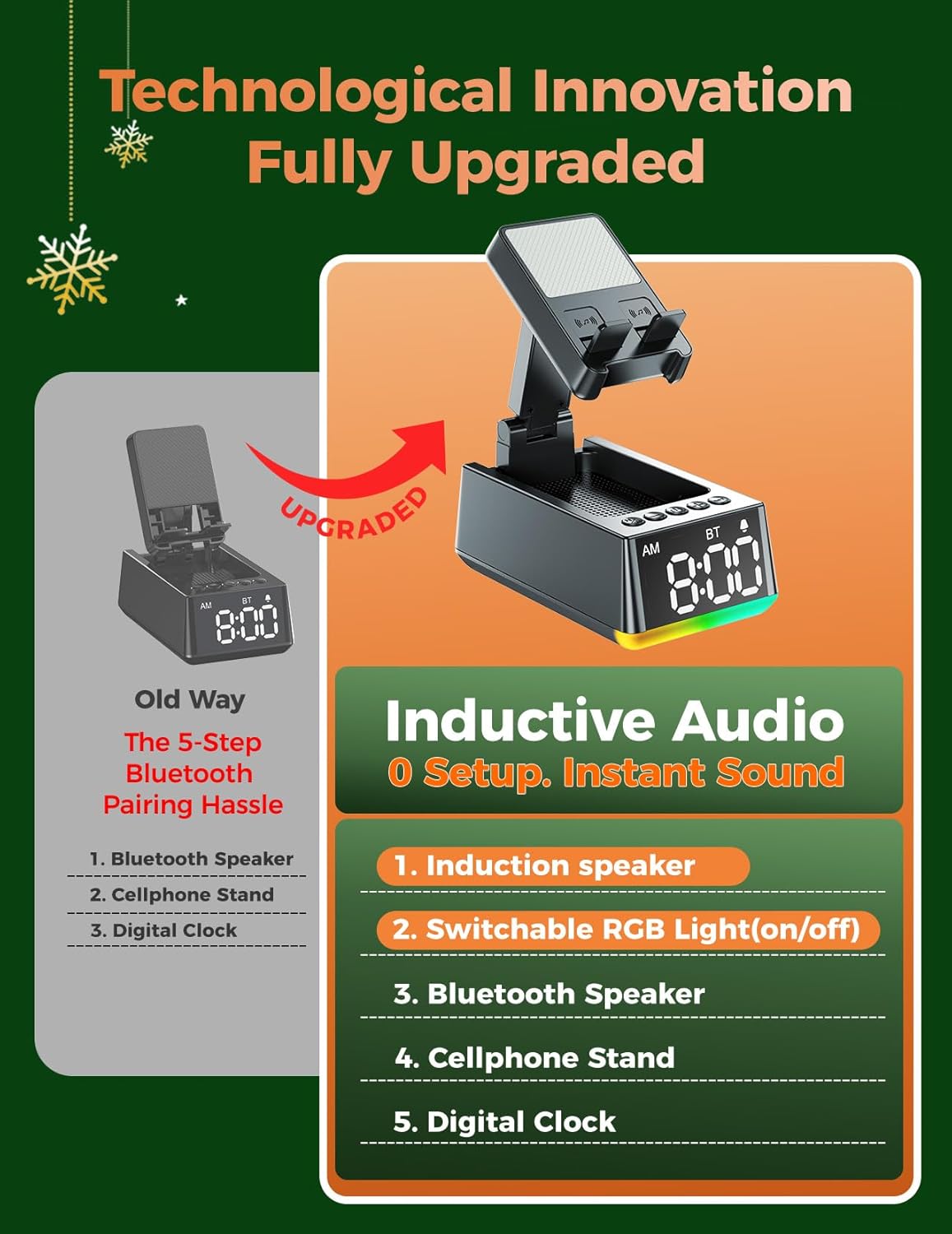 Bluetooth Speaker Birthday Gift for Men:Induction Cell Phone Stand HD Sound Valentines Gifts For Him Her Adult Teen,Anti-Slip Phone Holder Kitchen Gadget Women Mom Wife,Dad Husband Boyfriend(Gray)