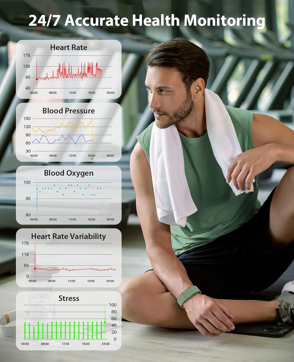 Smart Bracelet, Wearable Activity & Fitness Tracker Band, 24H Sleep Tracker, All-Day Continuous Heart Rate Blood Pressure Stress HRV Monitor, 173 Sport Modes Smart Wristband with 2 Bands, Free APP