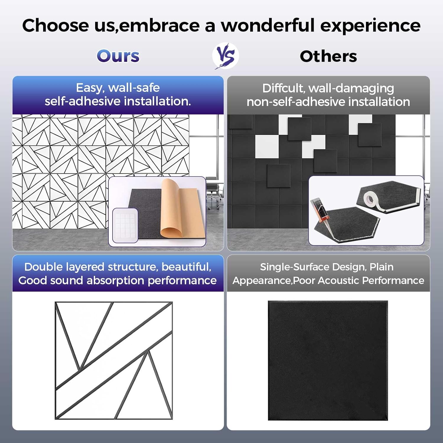 8 Pack 2-Layer Large Soundproof Wall Panels, 15.7 x 15.7 x 0.43 in Sound Proof Foam Panels for Walls, 1.2lb/ft* High Density, 3D Acoustic Panels,Artistic Noise Dampening Panels White&Black