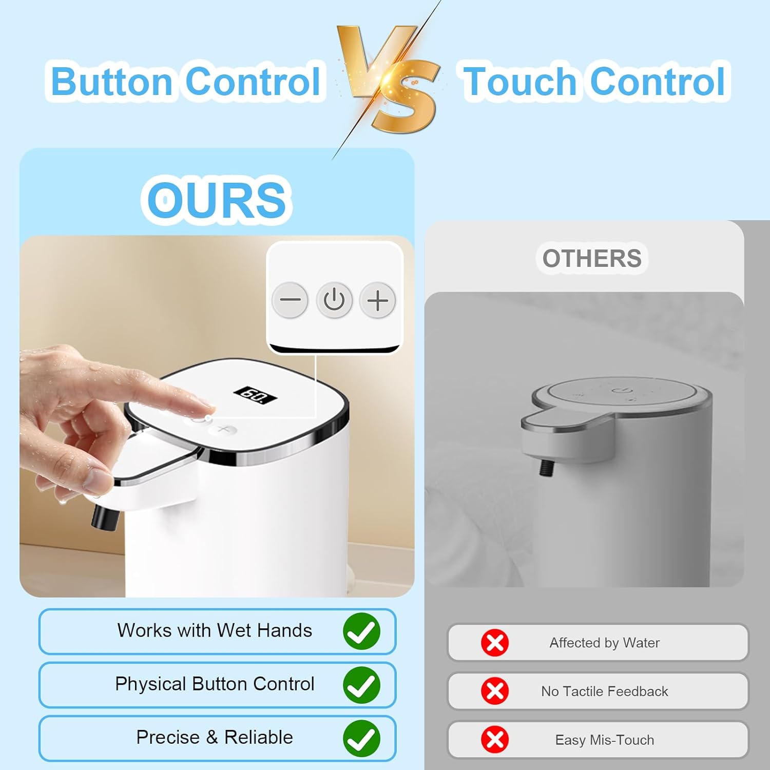 Automatic Foaming Soap Dispenser Touchless, USB Rechargeable Smart Hand Soap Dispenser, 9-Level Adjustable, Physical Button Operation, 13.5oz/400mL Wall Mounted for Bathroom Kitchen Dish Soap