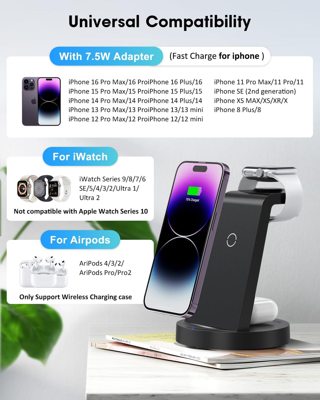 3 in 1 Charging Station for Apple Device, Wireless Charger for iPhone 16e 16 15 14 13 12 11 Pro Max & Apple Watch iwatch- Charging Stand Dock for AirPods