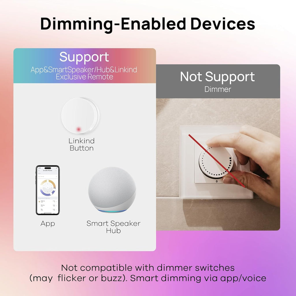 Linkind Matter Smart Bulbs, E12 Led Bulb Works with Alexa/Apple Home/Google Home, Smart Light Bulbs, WiFi Candelabra B11 Bulbs, RGBTW Color Changing Light Bulb, 2.4Ghz WiFi Bulb, 470 LM 6Pack