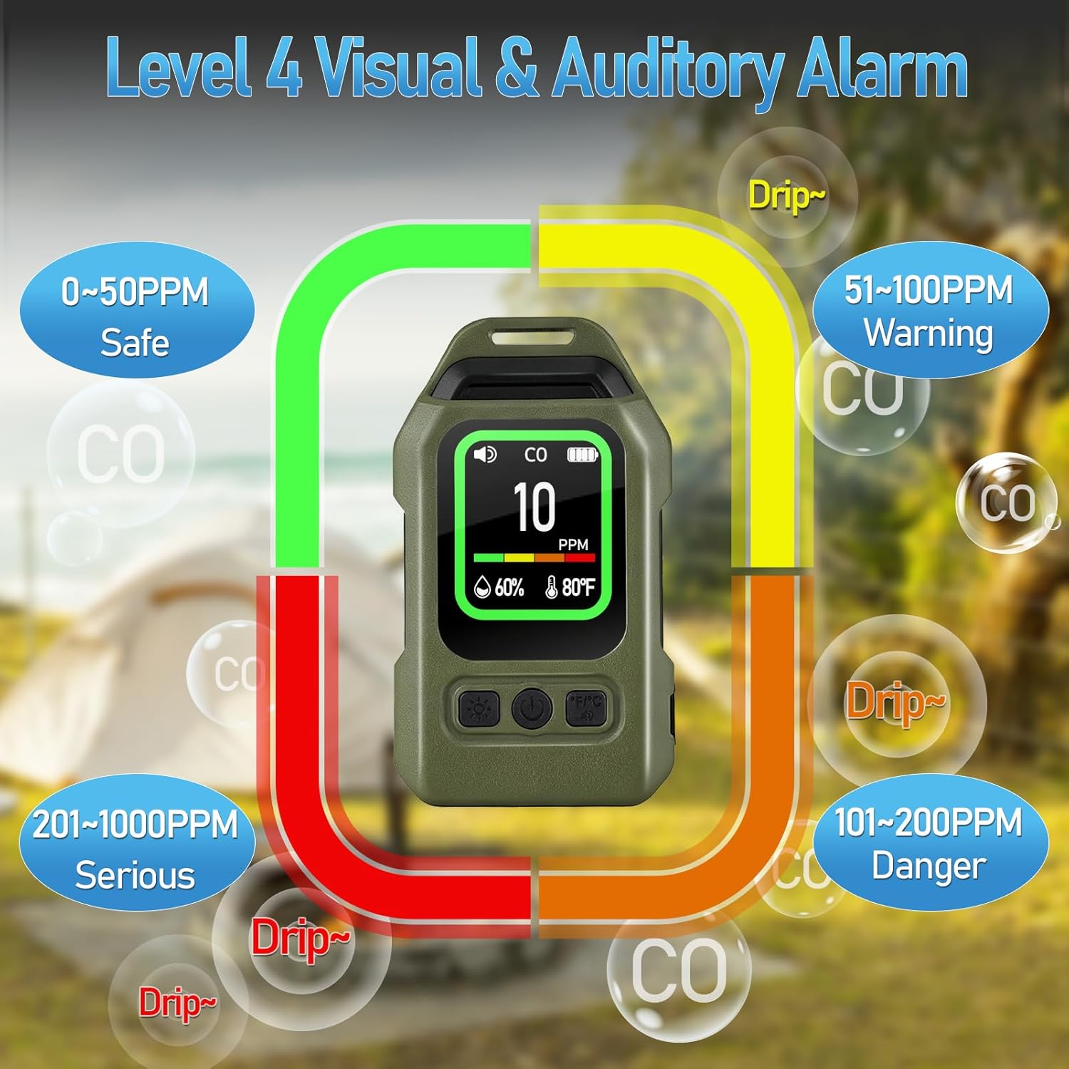 Portable Carbon Monoxide Detector for Travel, Professional 3-in-1 Square CO Monoxide Monitor with Audible and Visual Alarm Rechargeable Backlit LCD Screen 300HR Standby for Home Car Camping Tent