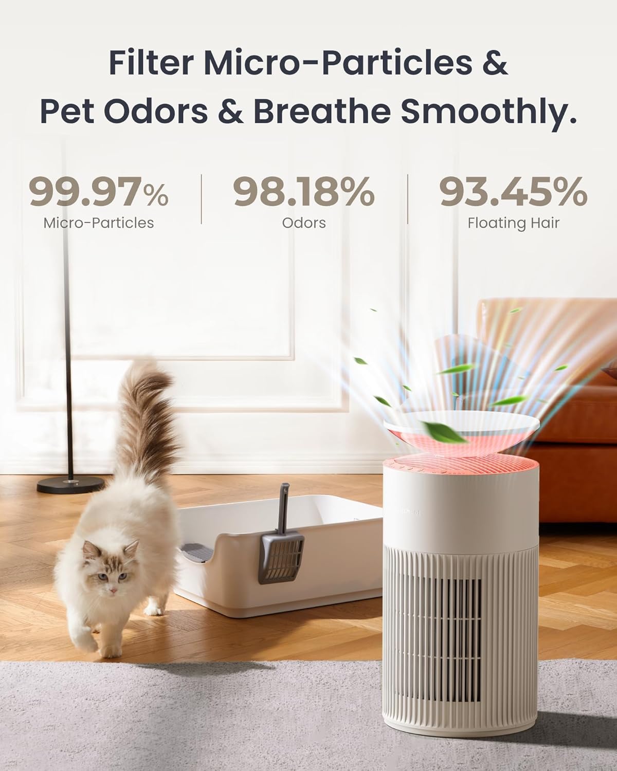 SwitchBot Air Purifiers for Home Large Room with Matter Up to 3620 ft², 20dB, Washable Pre-filter, Pet Mode, 10 RGB Colors, Aromatherapy, Work with Apple Home, Google Home, HomeAssistant