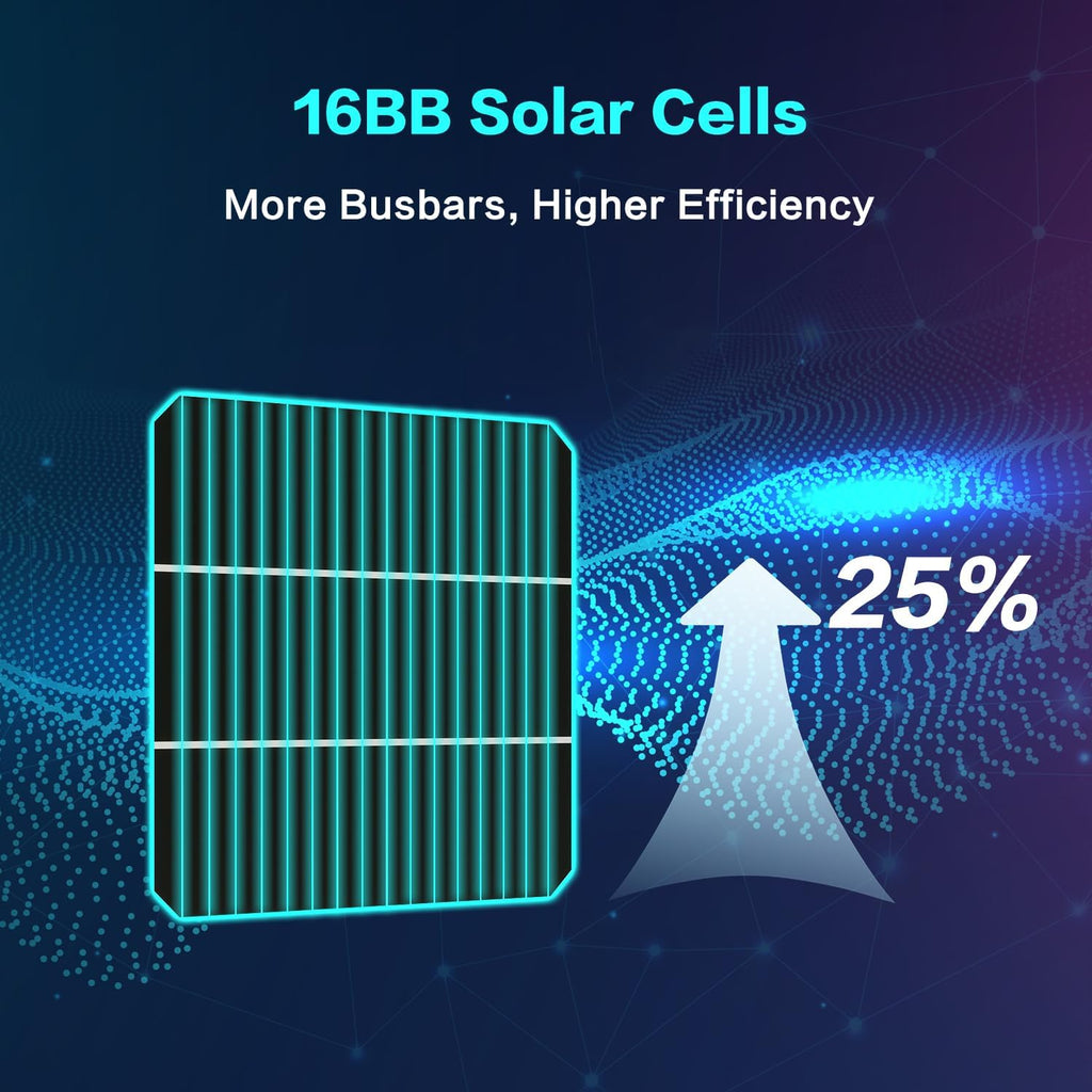 JJN Bifacial 400 Watt Solar Panel, N-Type 16BB 400W Solar Panels, 25% High Efficiency Monocrystalline Solar Module for 12V/24V/48V PV System for Homes Rooftop Farm RV and Off-Grid Applications
