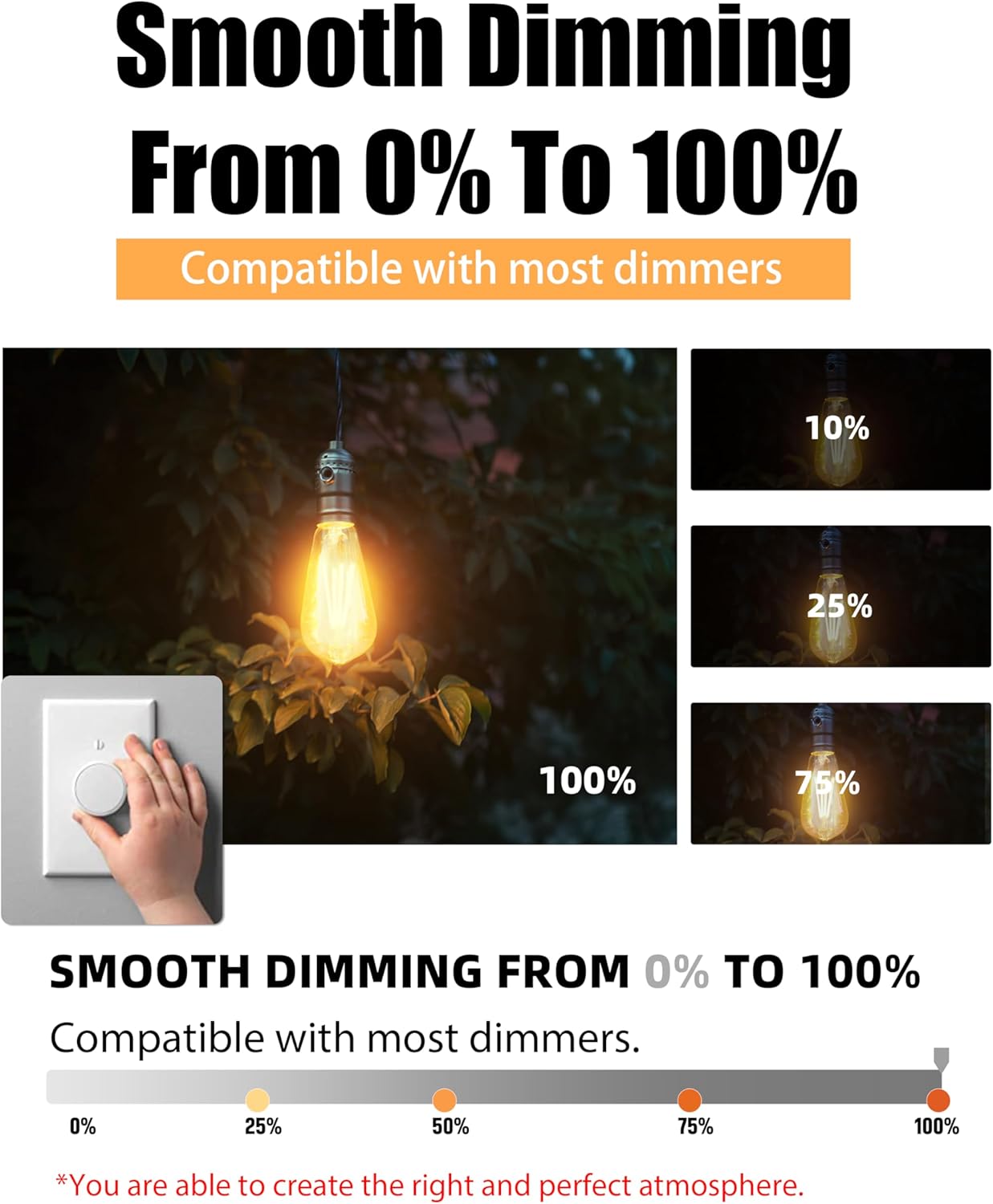 Lumiverse 120 Pack E26 Vintage LED Edison Bulbs CRI 90+, 5.5W 60W Equivalent Dimmable, Antique Style ST19/ST58 LED Light Filament Bulbs 2200K Warm White