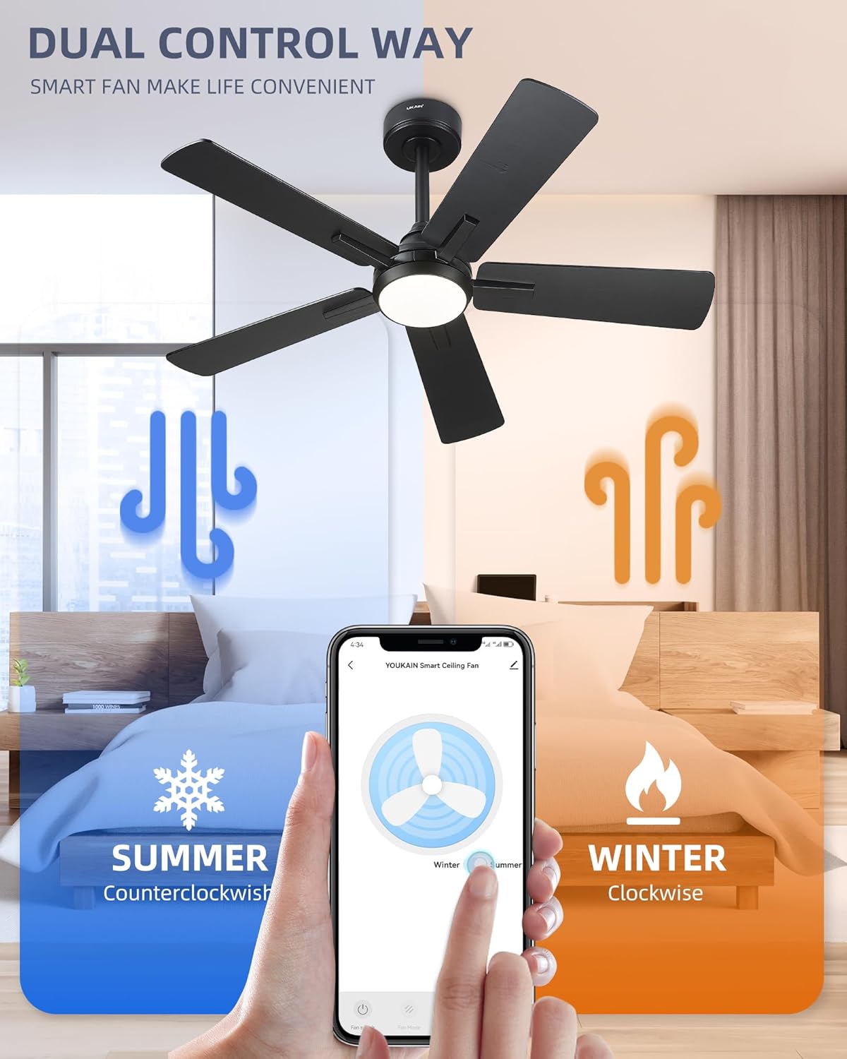 YOUKAIN Ceiling Fans with Lights, 42 Inch Black Ceiling Fans, Smart Ceiling Fan Works with Voice Control & Remote Control, Reversible Blades, Modern Led Ceiling Fan for Bedroom, 42-YJ812-BK
